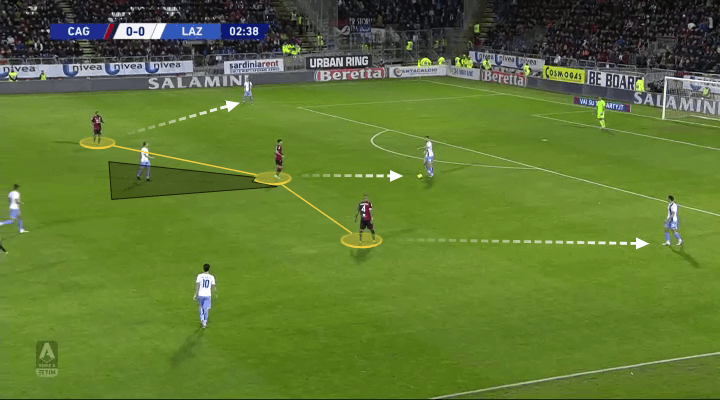 Serie A 2019/20: Cagliari vs Lazio - tactical analysis tactics