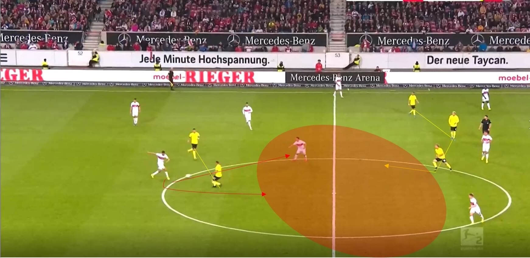 Tim Walter at VfB Stuttgart 2019/20-tactical analysis tactics