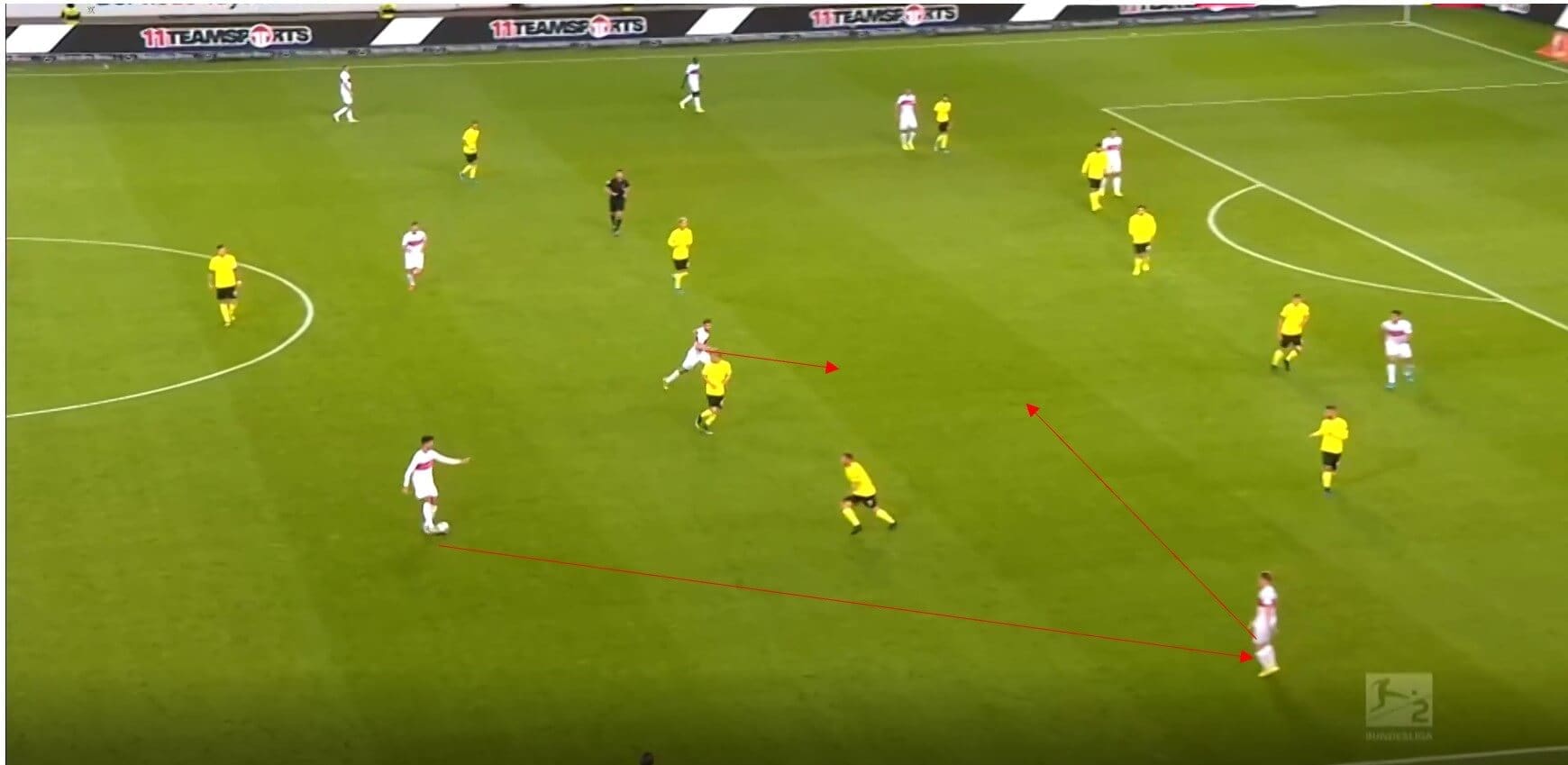 Tim Walter at VfB Stuttgart 2019/20-tactical analysis tactics