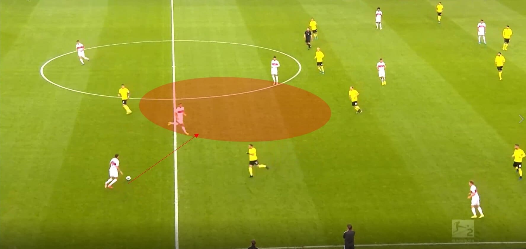  Tim Walter at VfB Stuttgart 2019/20-tactical analysis tactics