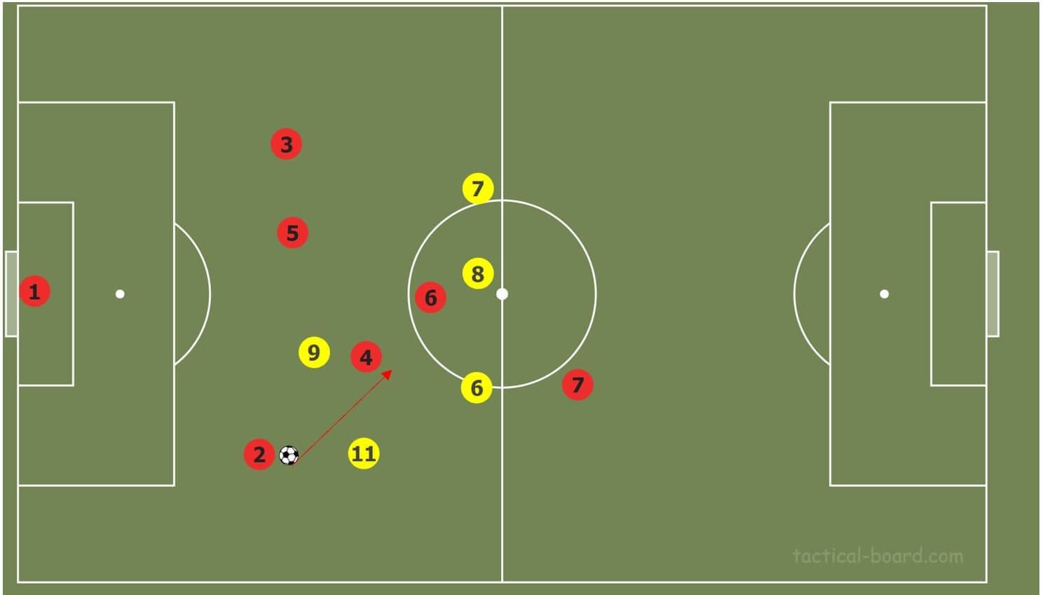 Tim Walter at VfB Stuttgart 2019/20-tactical analysis tactics