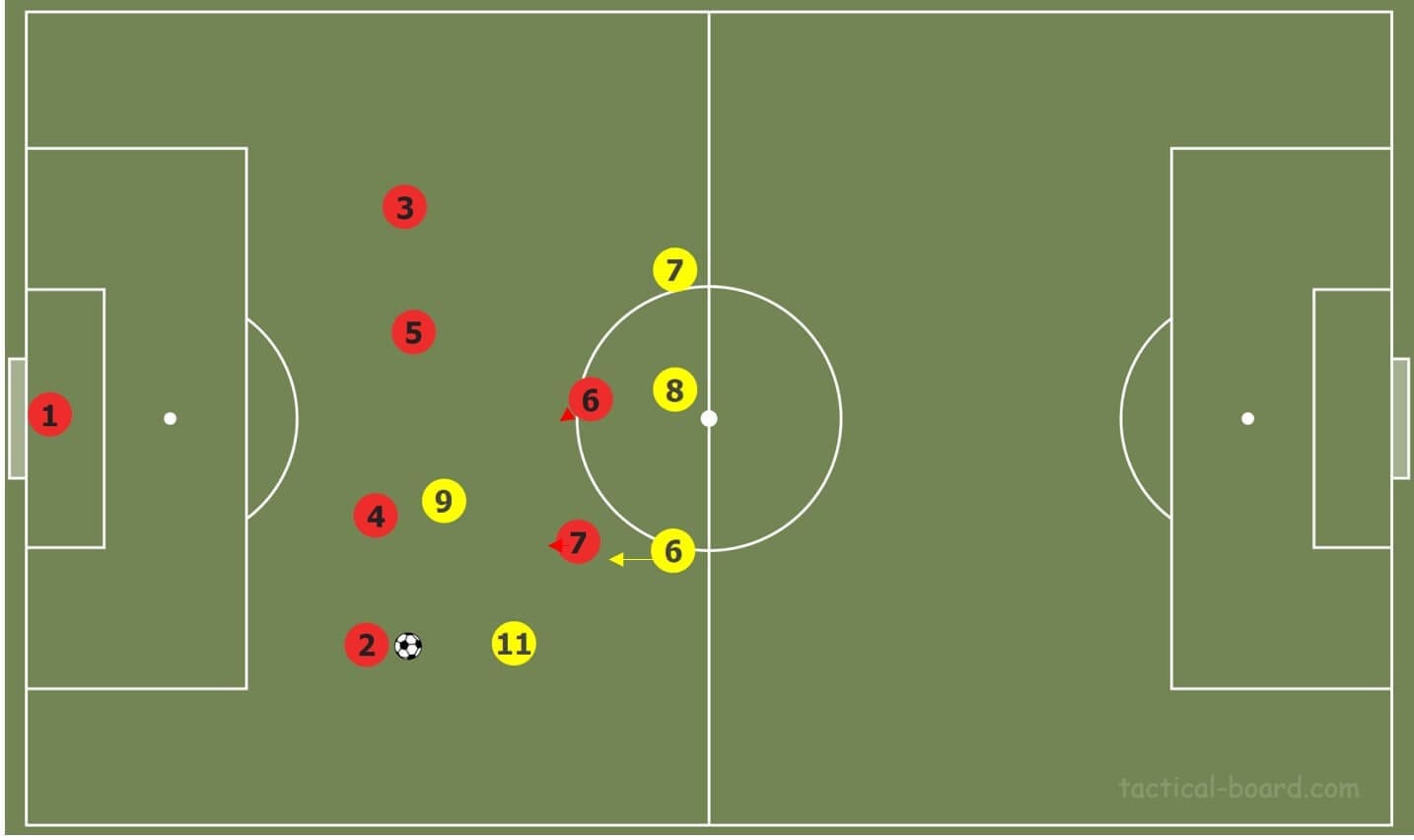 Tim Walter at VfB Stuttgart 2019/20-tactical analysis tactics