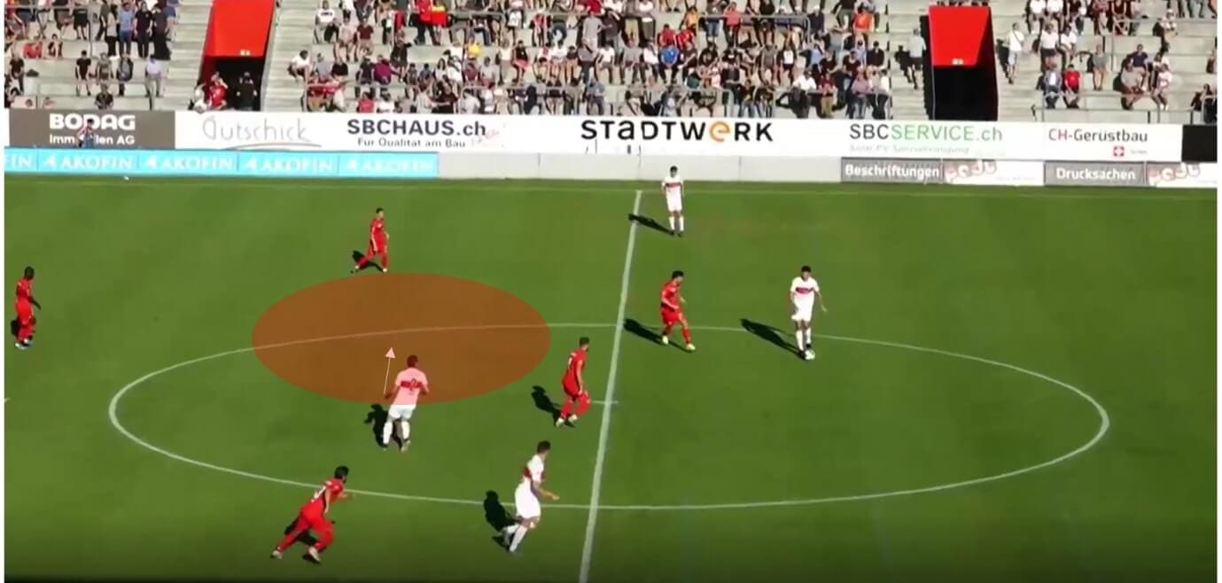 Tim Walter at VfB Stuttgart 2019/20-tactical analysis tactics