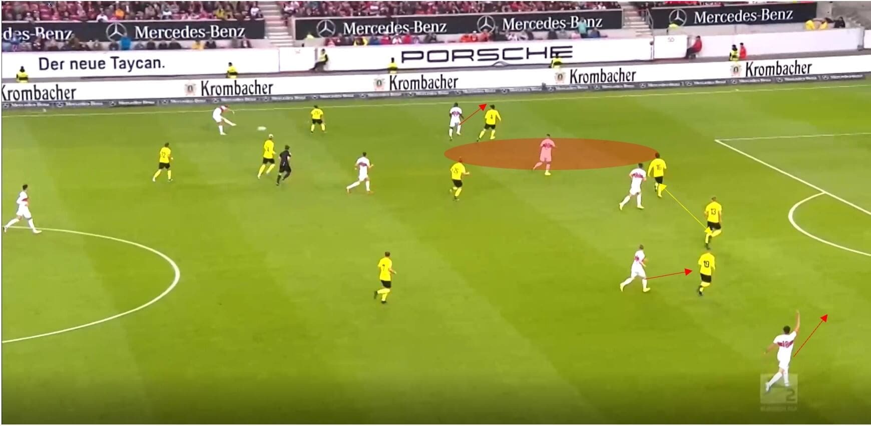 Tim Walter at VfB Stuttgart 2019/20-tactical analysis tactics