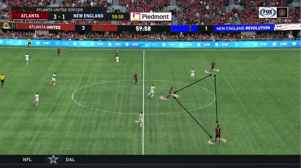 Miles Robinson 2019/20 - Scout Report - Tactical analysis tactics