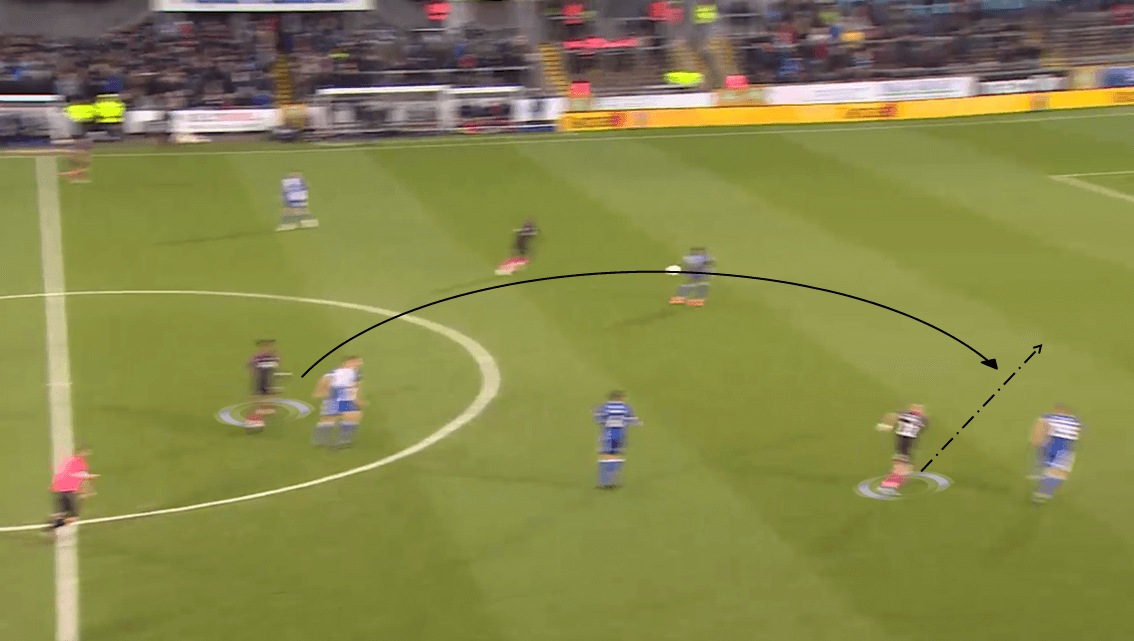 EFL League One 2019/20: Bristol Rovers vs Peterborough - Tactical Analysis tactics