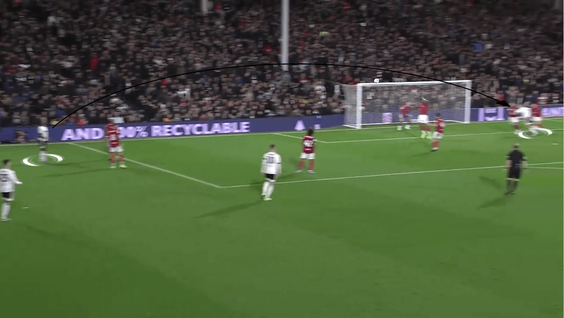 EFL Championship 2019/20: Fulham vs Bristol City - Tactical Analysis