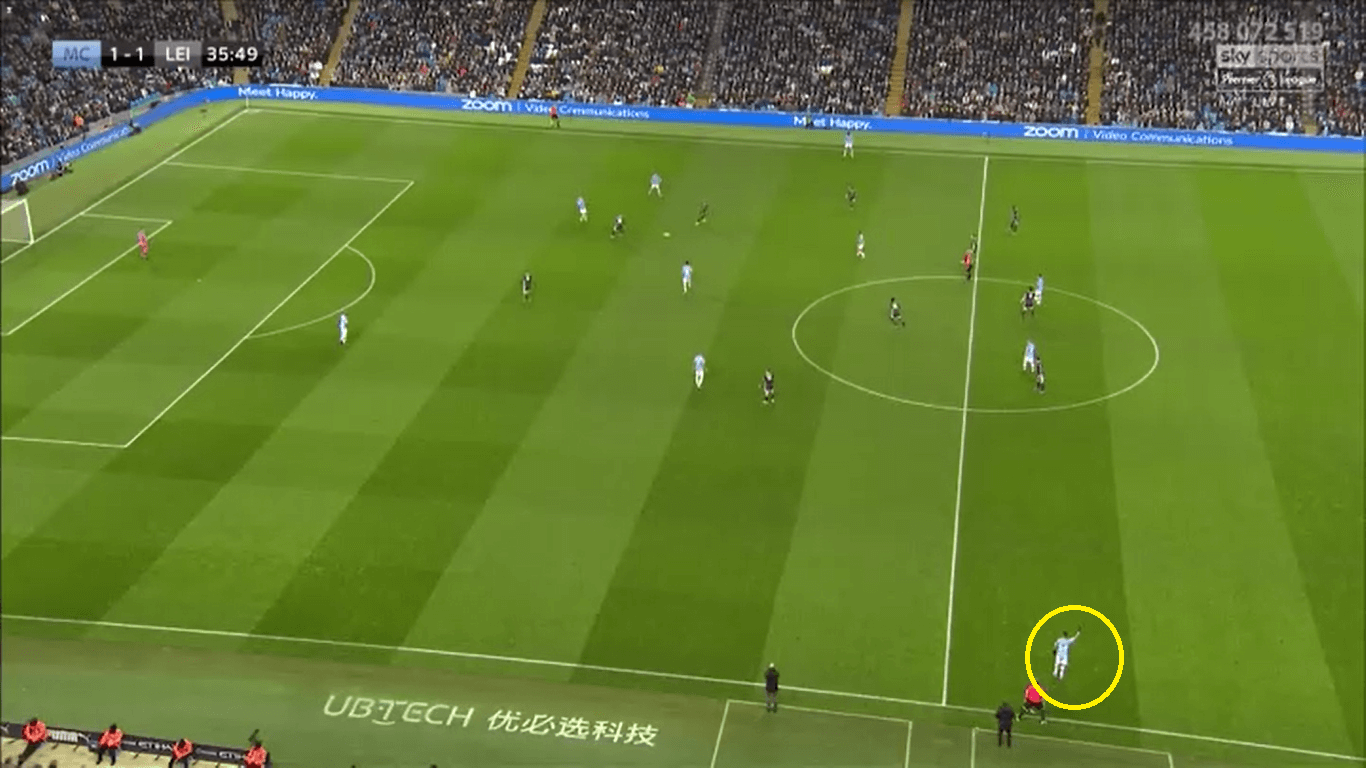 Premier League 2019/20: Manchester City vs Leicester City – Tactical Analysis tactics