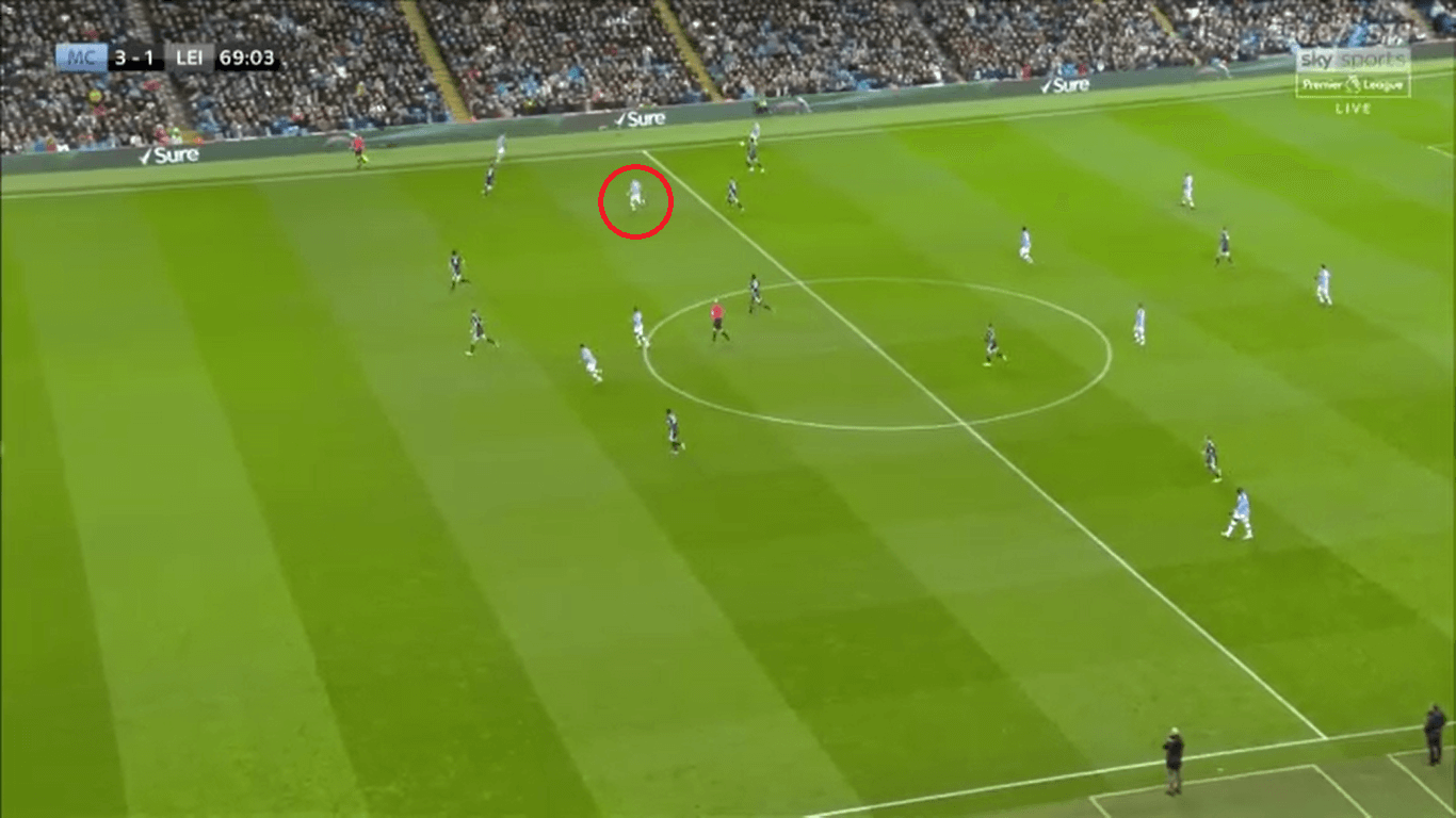 Premier League 2019/20: Manchester City vs Leicester City – Tactical Analysis tactics