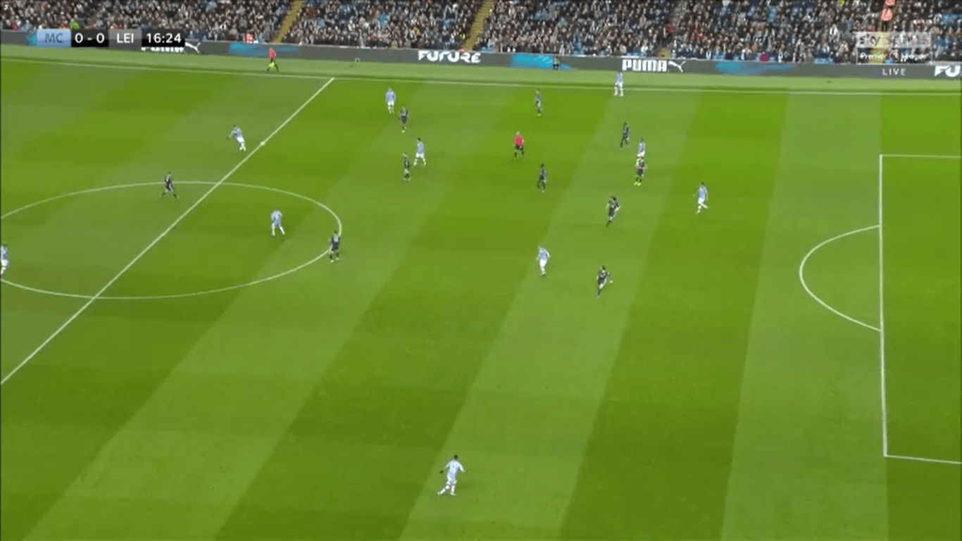 Premier League 2019/20: Manchester City vs Leicester City – Tactical Analysis tactics