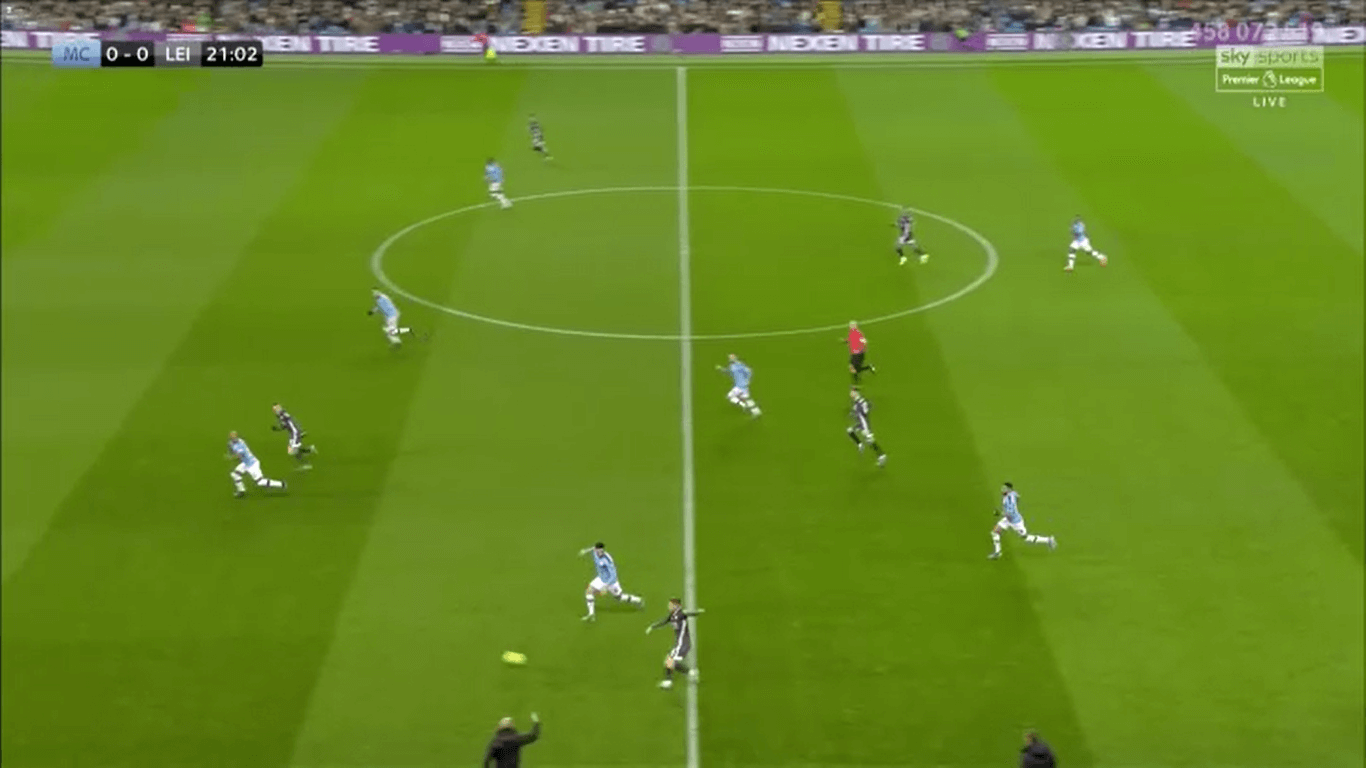 Premier League 2019/20: Manchester City vs Leicester City – Tactical Analysis tactics