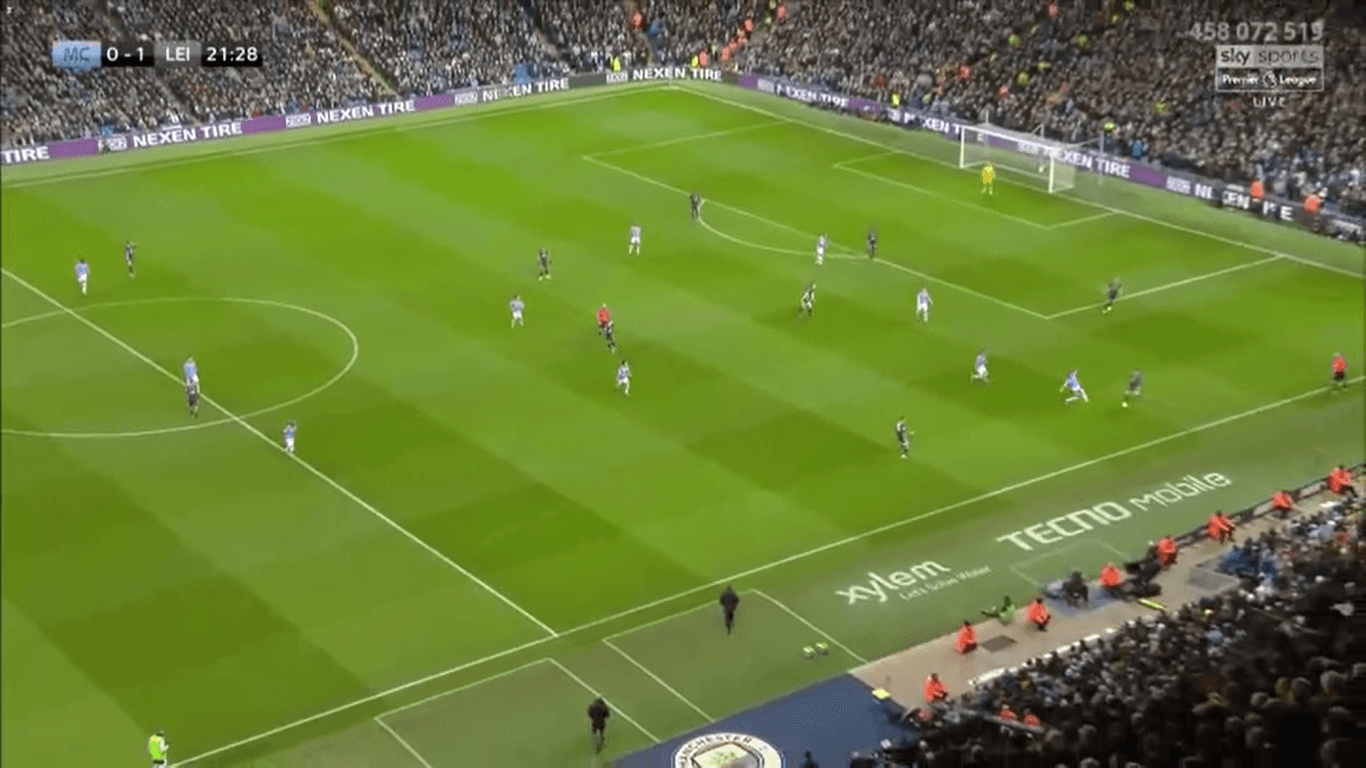 Premier League 2019/20: Manchester City vs Leicester City – Tactical Analysis tactics