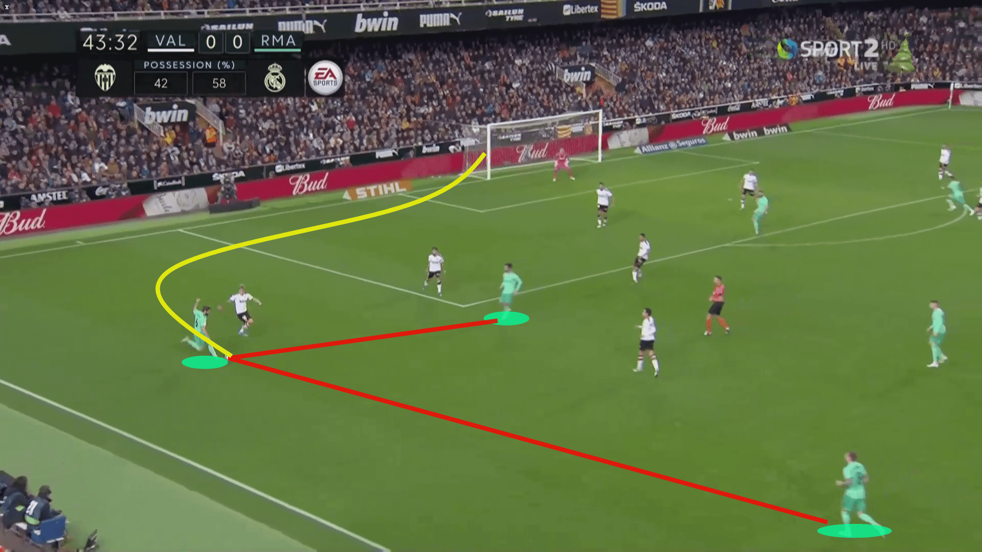 La Liga 2019/20: Valencia vs Real Madrid - tactical analysis tactics