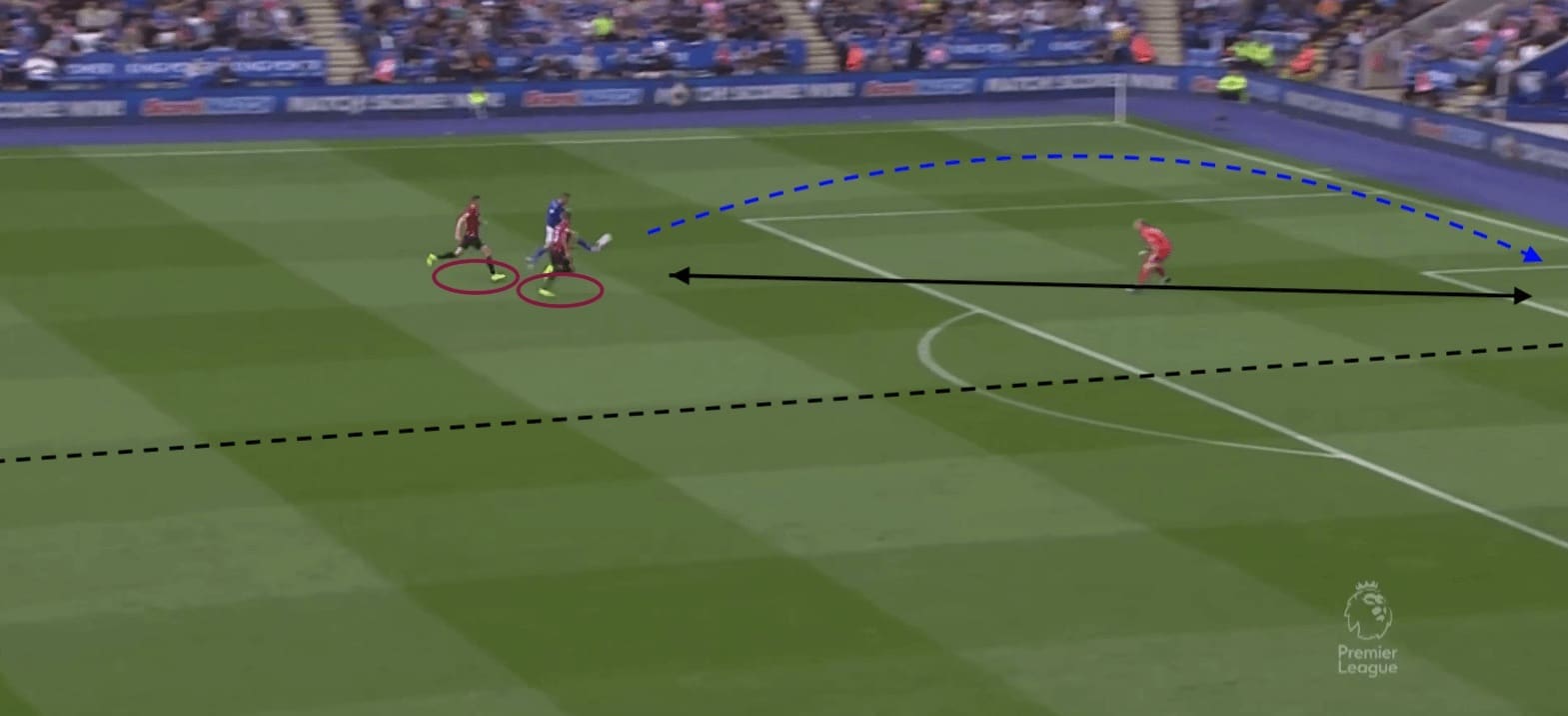 Why is the rise of xG killing the long shot? tactics