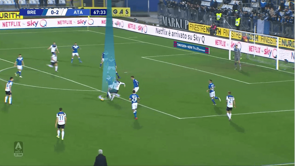 Sandro Tonali 2019/20 - Scout report - Tactical Analysis tactics