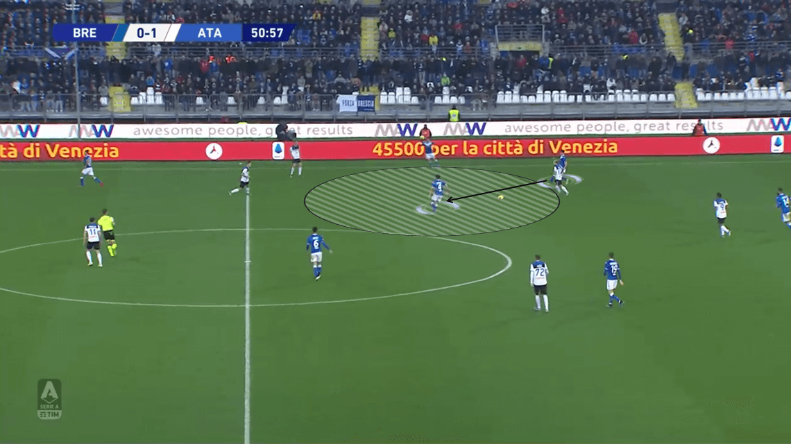 Sandro Tonali 2019/20 - Scout report - Tactical Analysis tactics