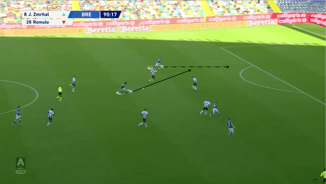 Sandro Tonali 2019/20 - Scout report - Tactical Analysis tactics