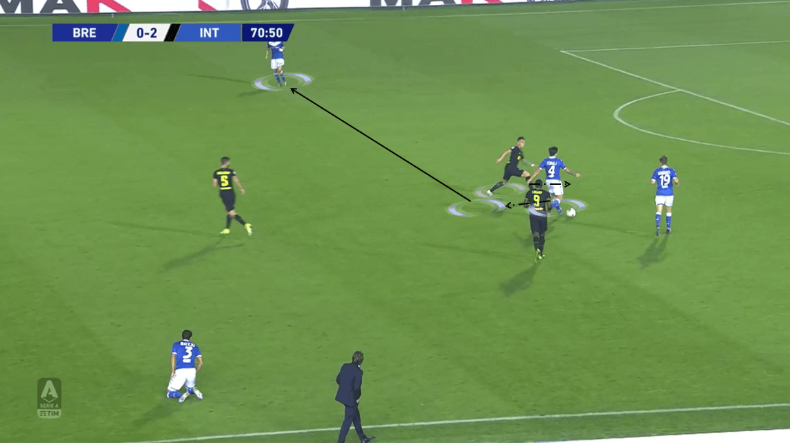 Sandro Tonali 2019/20 - Scout report - Tactical Analysis tactics