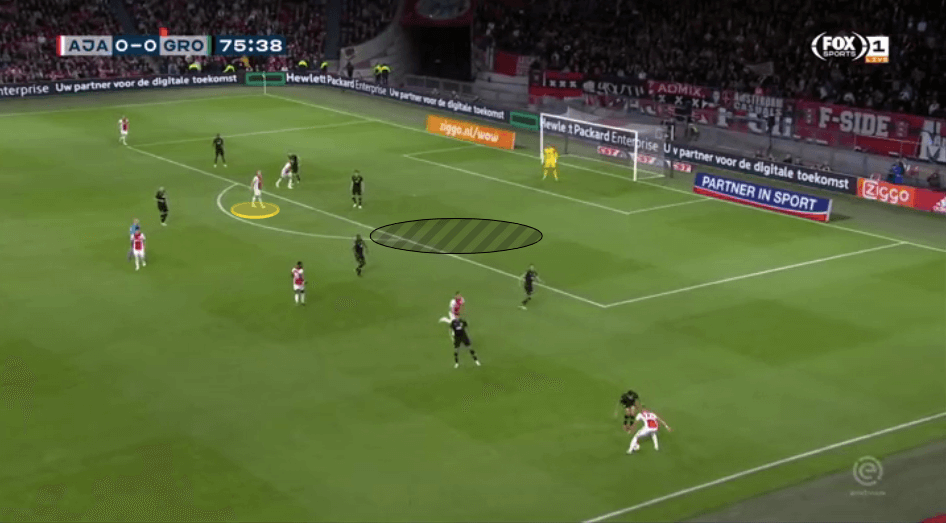 Erik ten Hag at Ajax 2019/20 - tactical analysis tactics