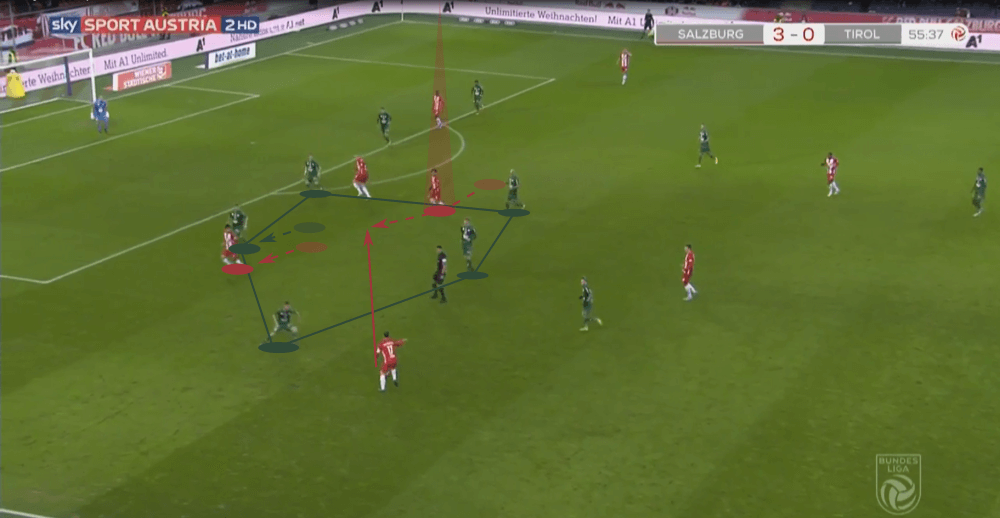 Takumi Minamino 2019/20 - scout report - tactical analysis tactics