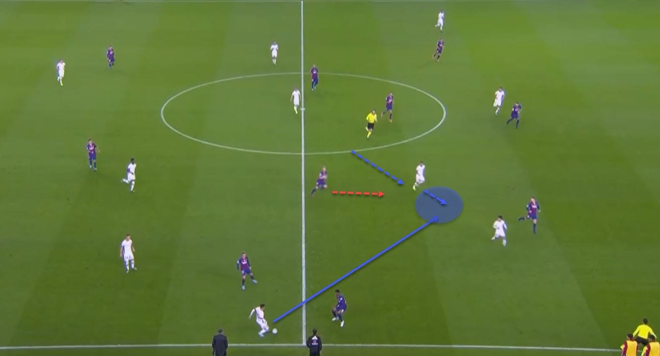 La Liga 2019/20: Barcelona vs Mallorca - tactical analysis tactics