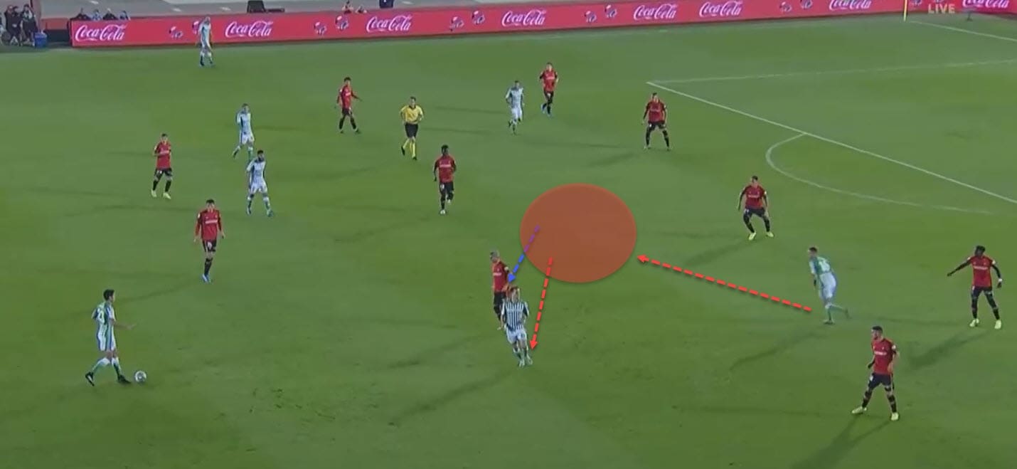 La Liga 2019/20: Mallorca vs Real Betis - tactical analysis tactics