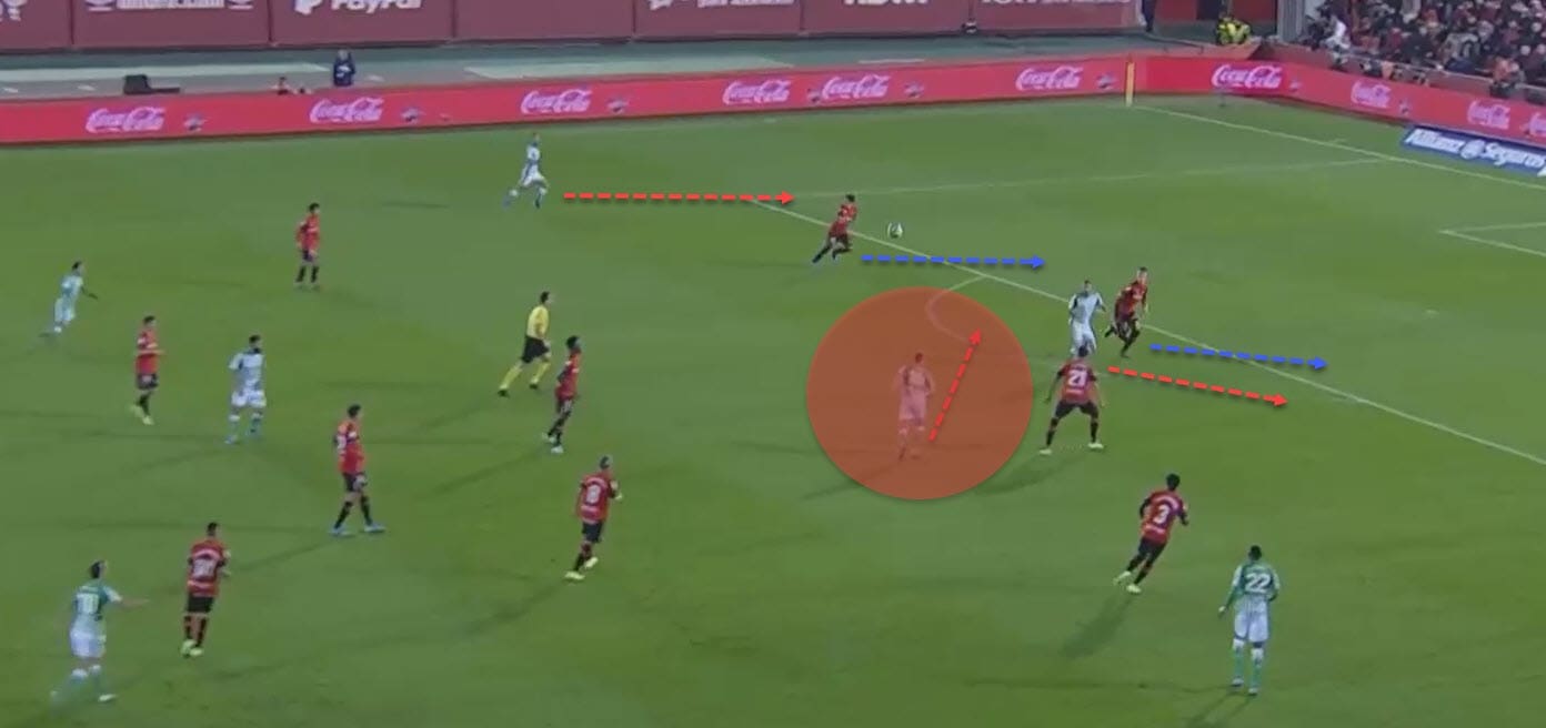 La Liga 2019/20: Mallorca vs Real Betis - tactical analysis tactics