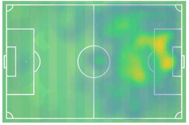 Erling Haaland scout report tactics analysis