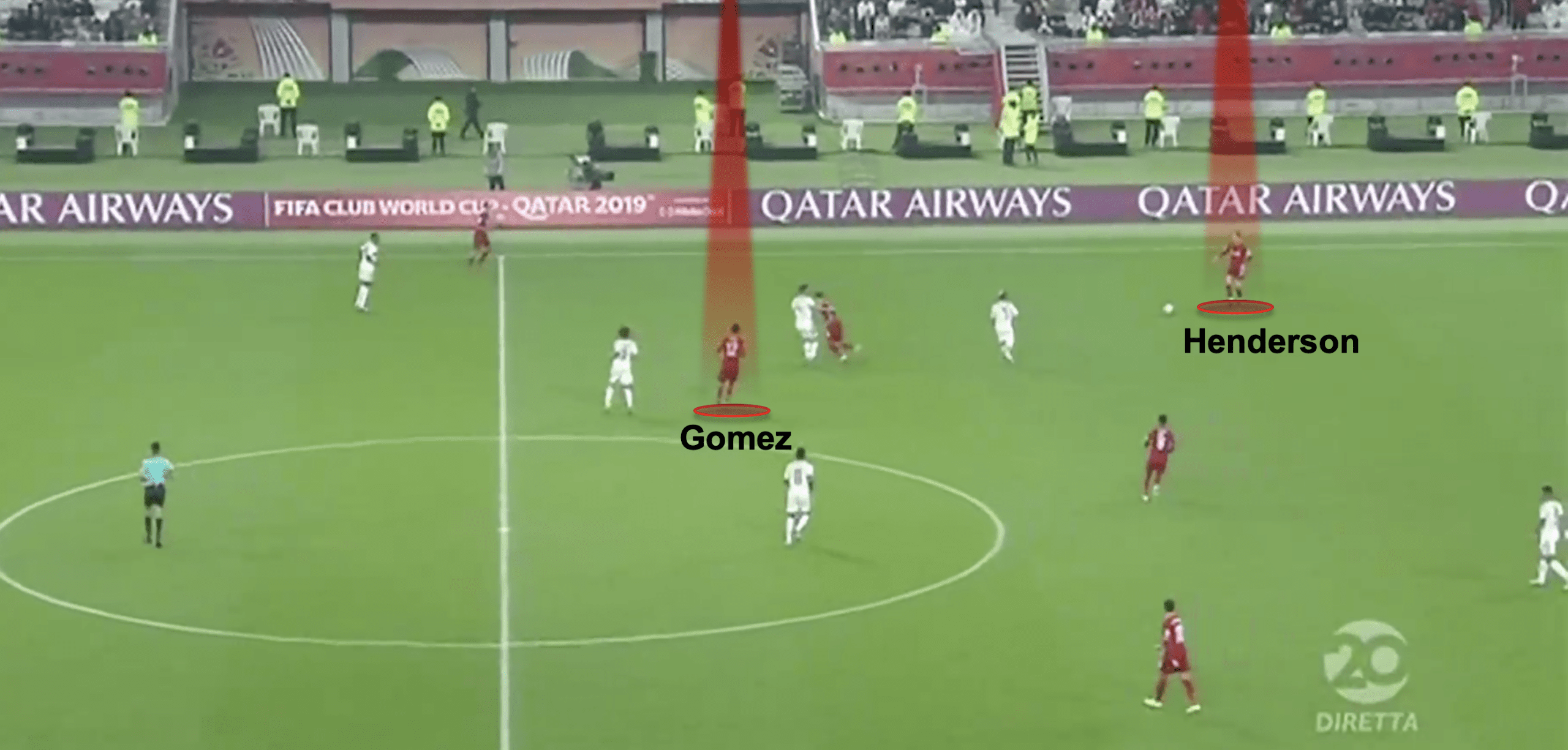 FIFA Club World Cup 2019: Liverpool vs Flamengo - tactical analysis tactics