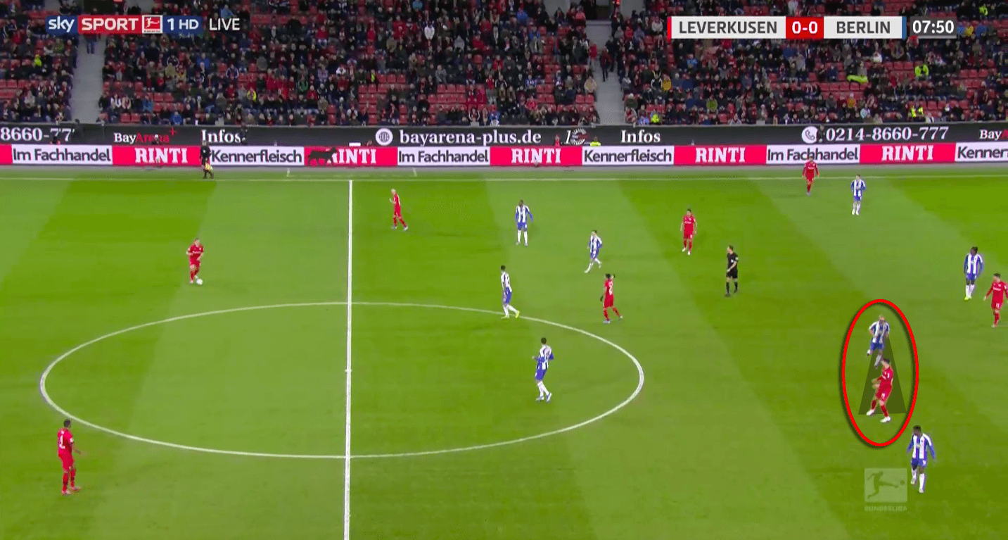 Bundesliga 2019/20: Bayer Leverkusen vs Hertha Berlin - tactical analysis tactics