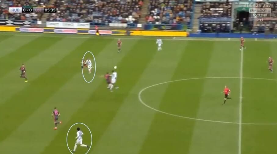 EFL Championship 2019/20: Huddersfield Town vs Leeds United - tactical analysis tactics