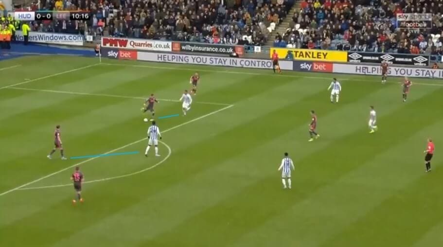 EFL Championship 2019/20: Huddersfield Town vs Leeds United - tactical analysis tactics