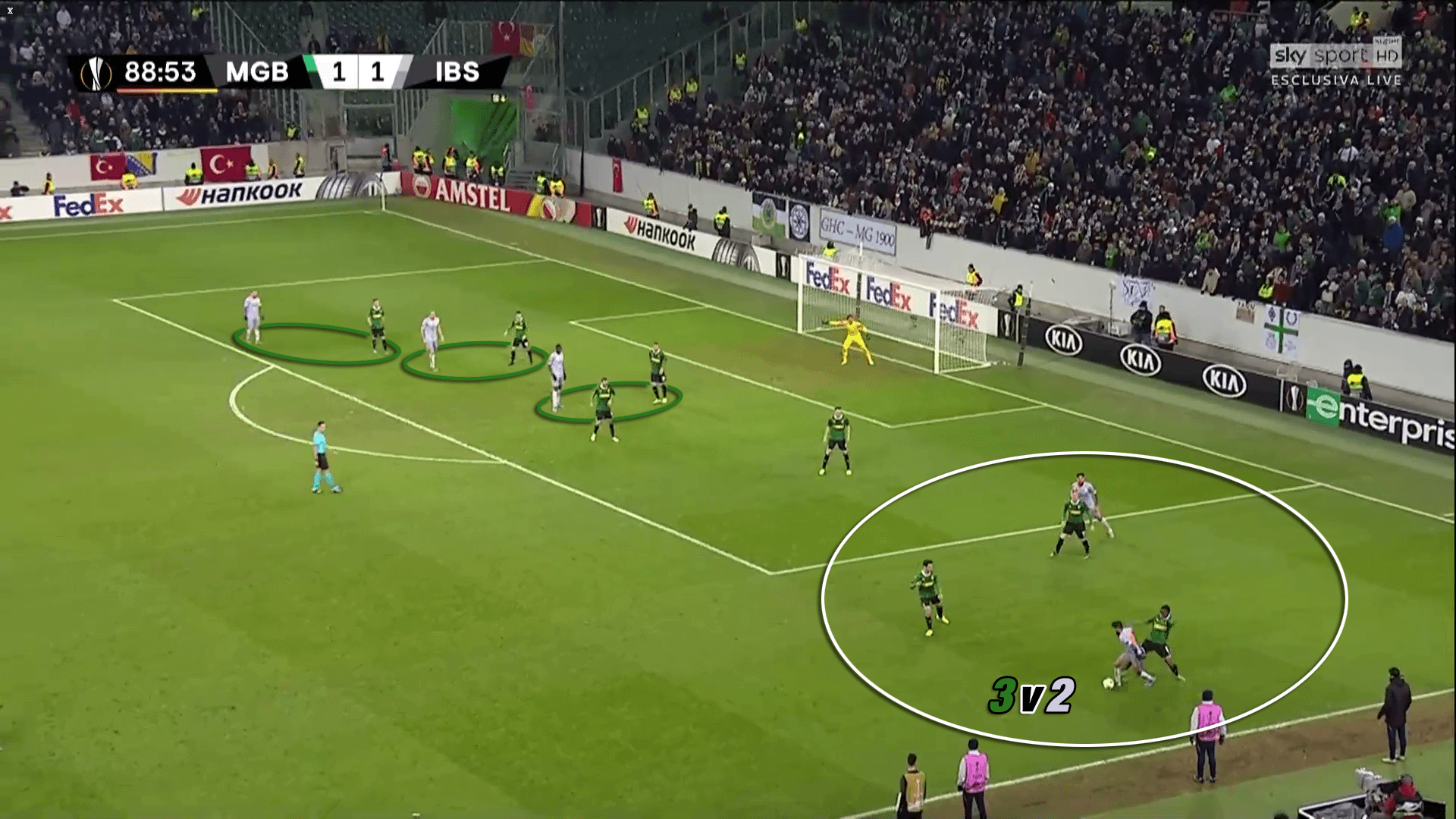 Europa League 2019/20: Gladbach vs Basaksehir - tactical analysis tactics