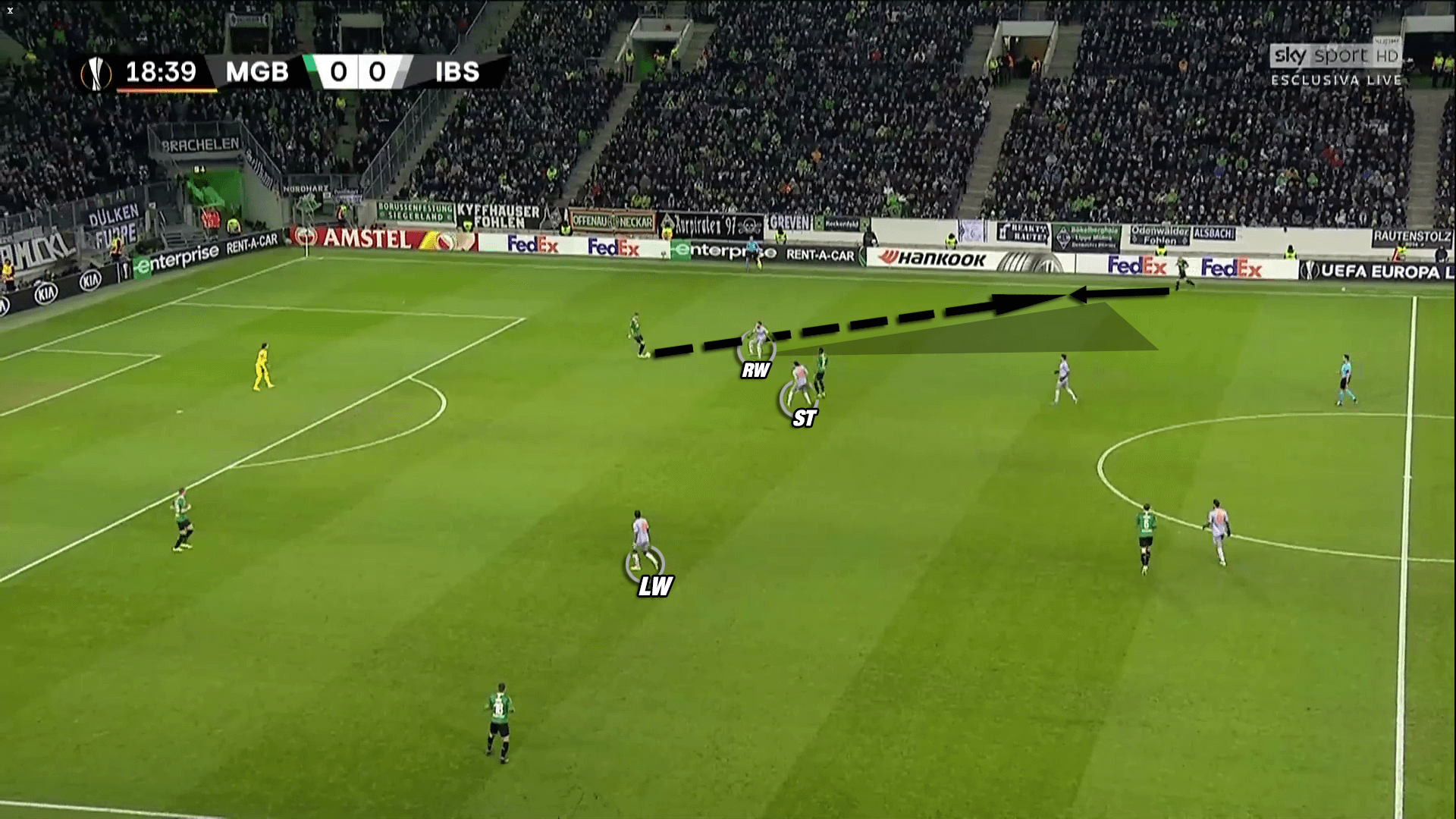 Europa League 2019/20: Gladbach vs Basaksehir - tactical analysis tactics