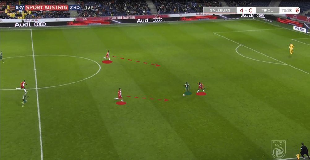 Austrian Bundesliga 2019/20: RB Salzburg vs WSG Tirol - tactical analysis tactics