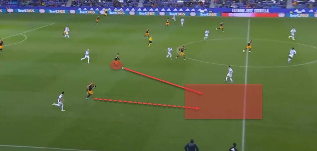 Ferran Torres 2019/20 - scout report - tactical analysis tactics