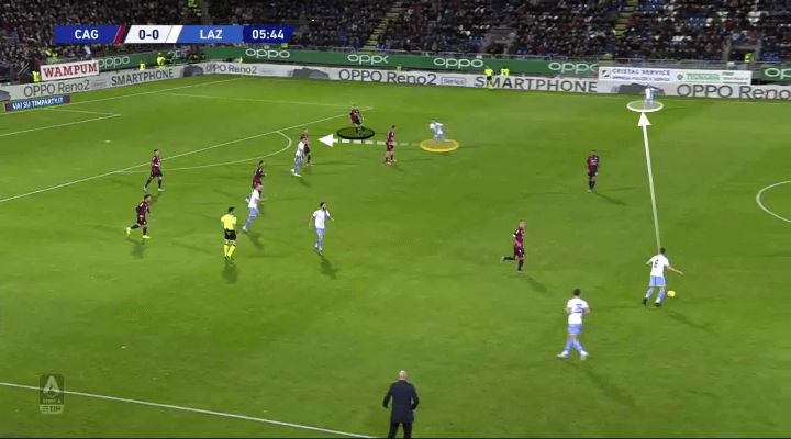 Serie A 2019/20: Cagliari vs Lazio - tactical analysis tactics