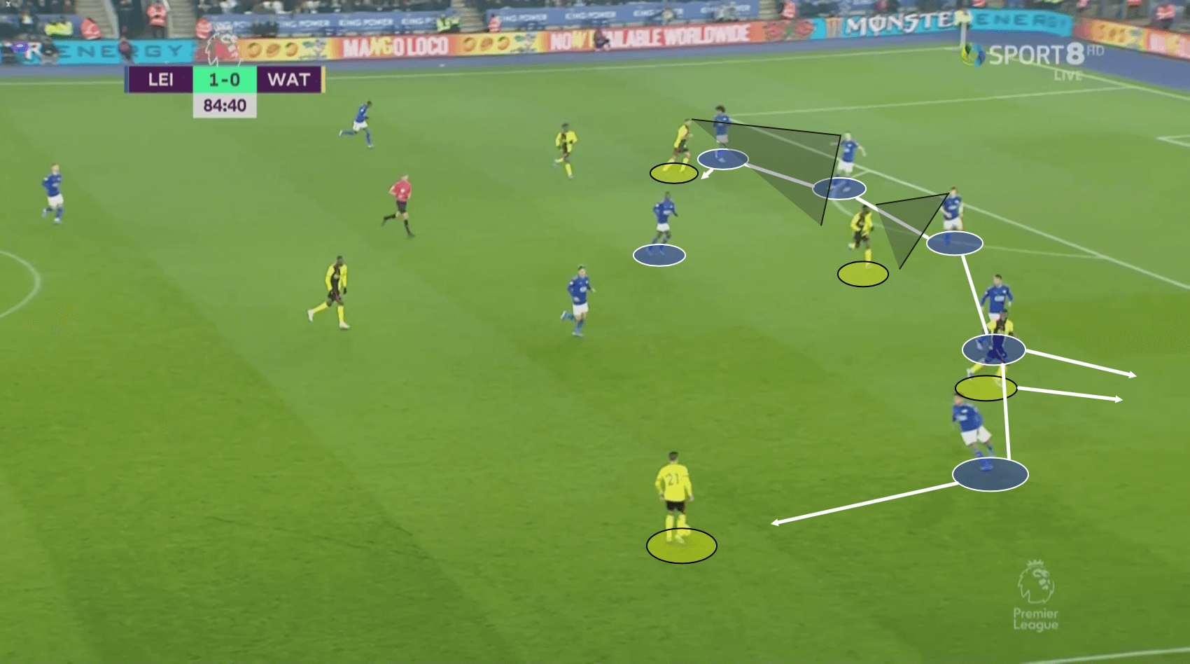 Premier League 2019/20: Leicester City vs Watford – Tactical Analysis tactics