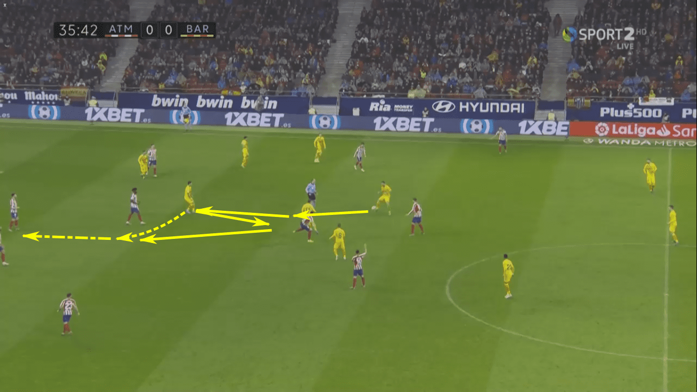 La Liga 2019/20: Barcelona vs Real Madrid – tactical preview tactics