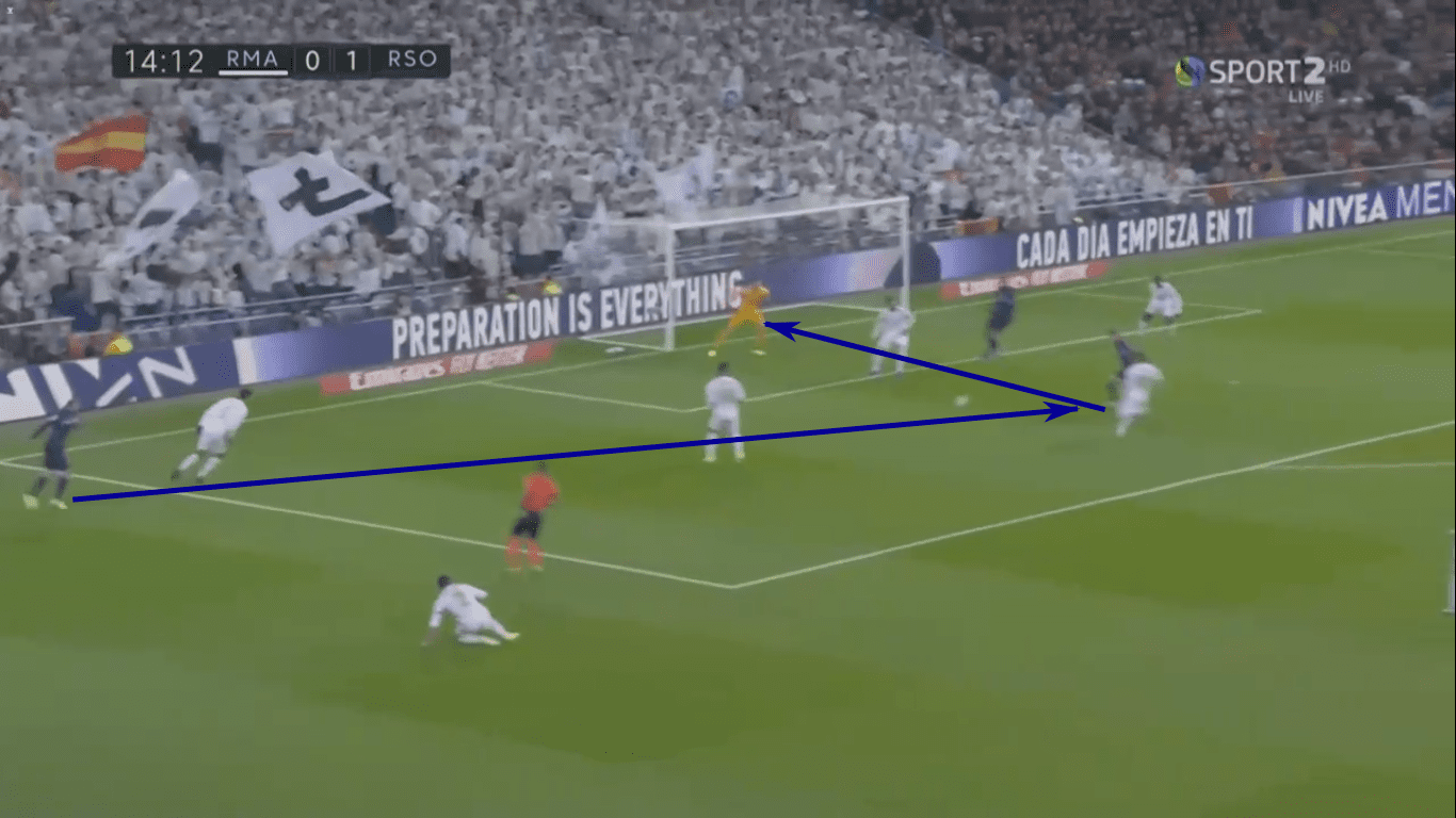 La Liga 2019/20: Barcelona vs Real Madrid – tactical preview tactics