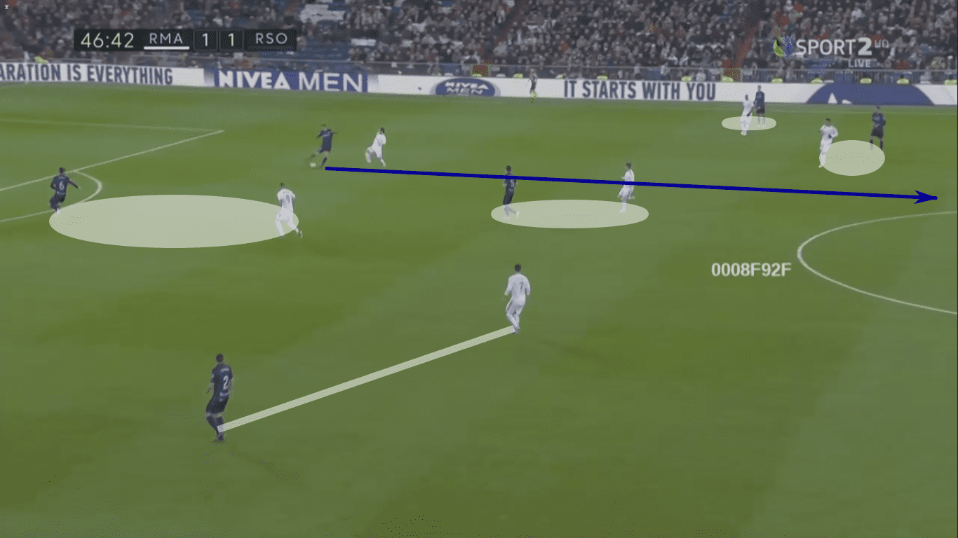 La Liga 2019/20: Barcelona vs Real Madrid – tactical preview tactics