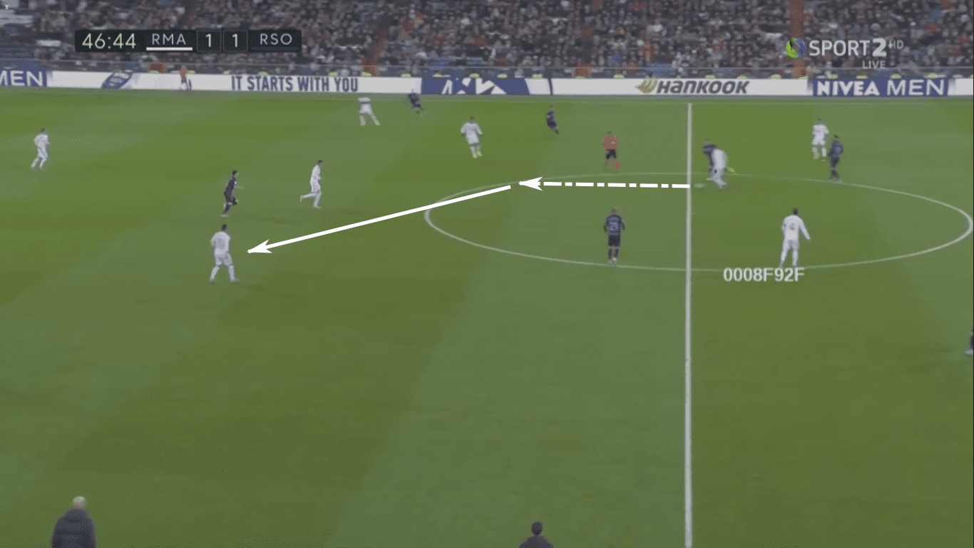 La Liga 2019/20: Barcelona vs Real Madrid – tactical preview tactics