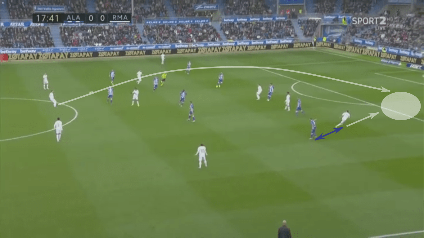 La Liga 2019/20: Deportivo Alavés vs Real Madrid – tactical analysis tactics