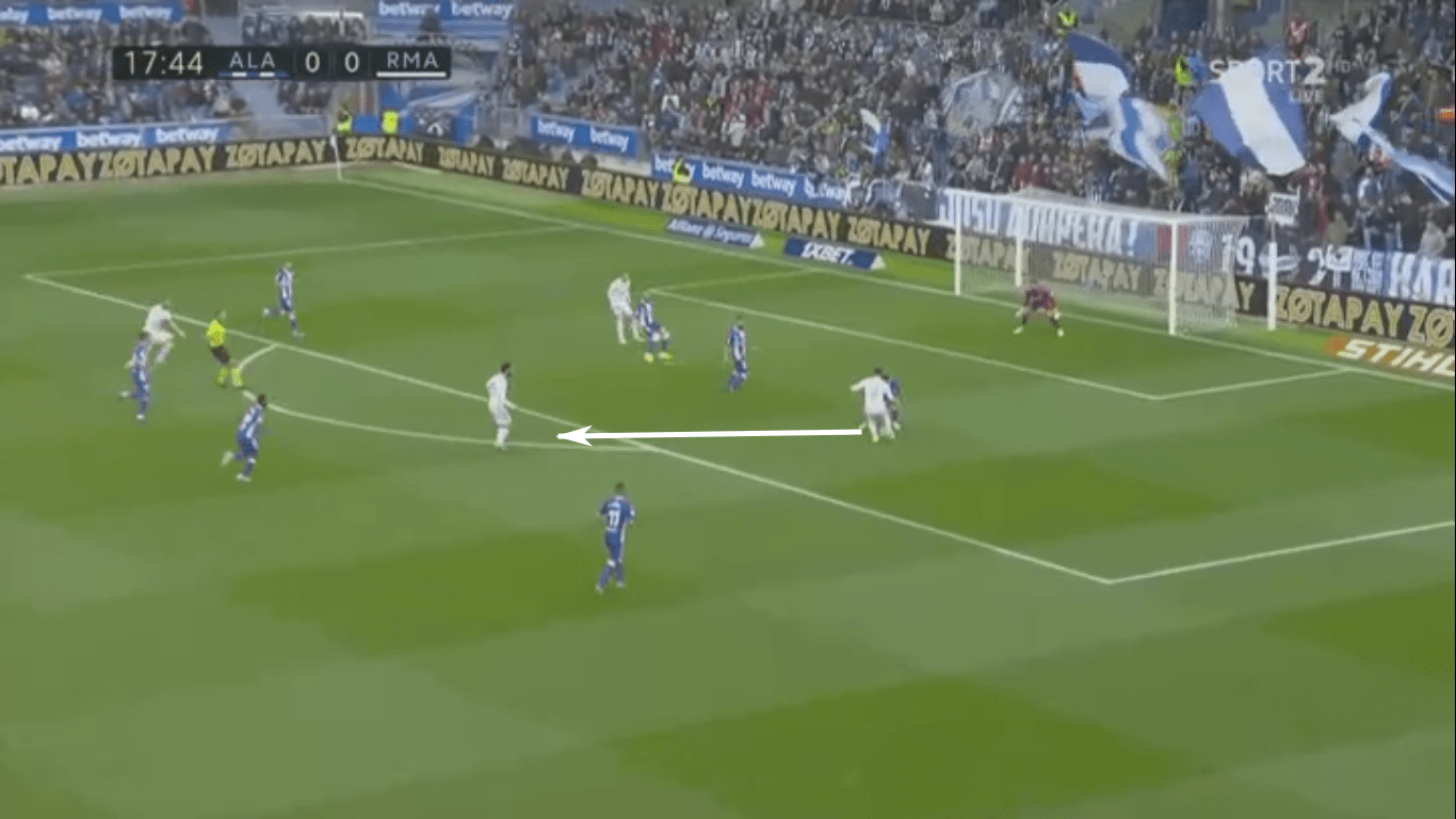 La Liga 2019/20: Deportivo Alavés vs Real Madrid – tactical analysis tactics