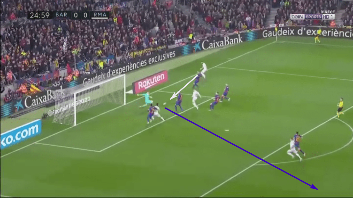 La Liga 2019/20: Barcelona vs Real Madrid – tactical analysis tactics