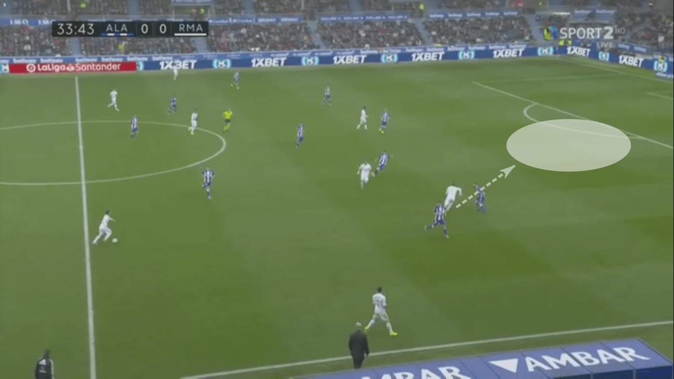 La Liga 2019/20: Deportivo Alavés vs Real Madrid – tactical analysis tactics