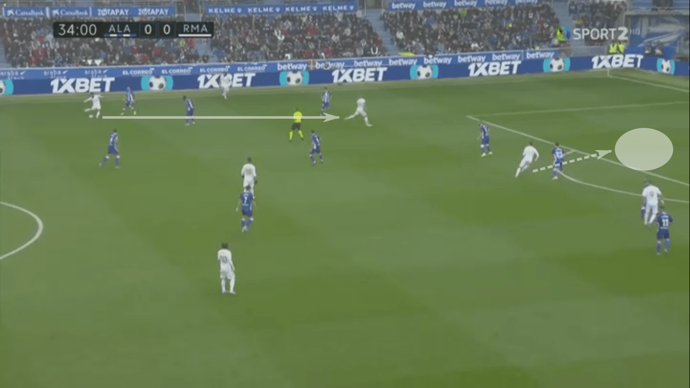 La Liga 2019/20: Deportivo Alavés vs Real Madrid – tactical analysis tactics