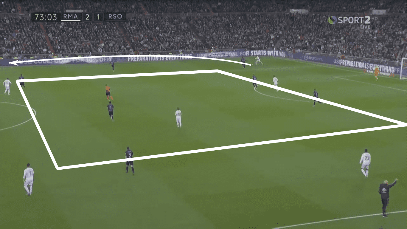 La Liga 2019/20: Barcelona vs Real Madrid – tactical preview tactics