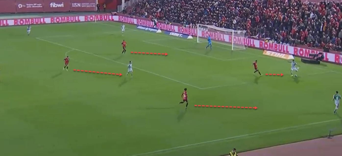 La Liga 2019/20: Mallorca vs Real Betis - tactical analysis tactics