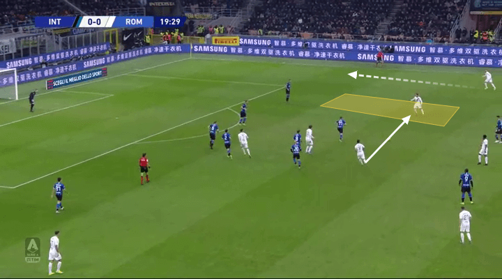 Serie A 2019/20: Inter vs Roma - tactical analysis tactics